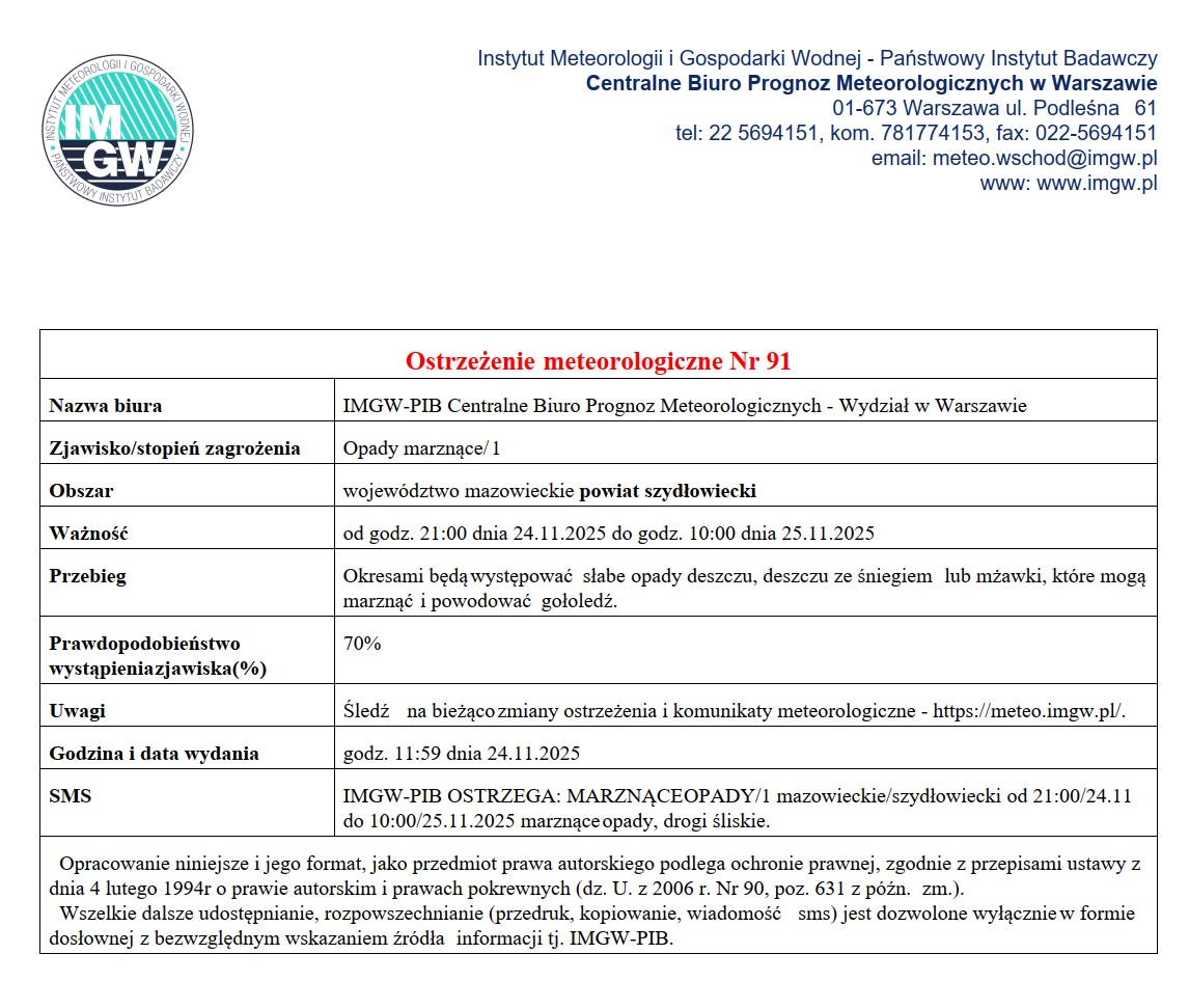 ostrzezenie91