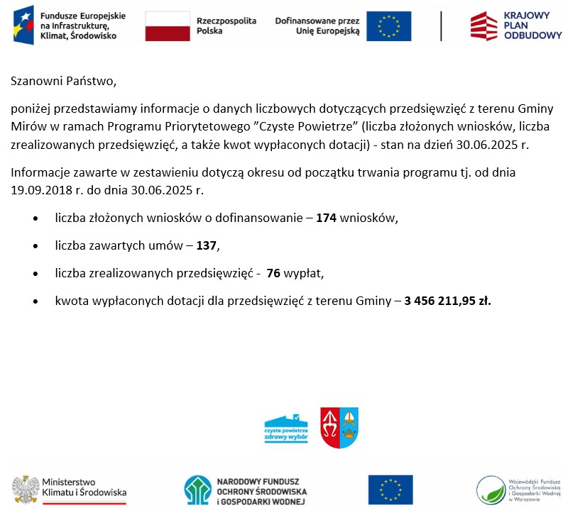 zrzut czyste